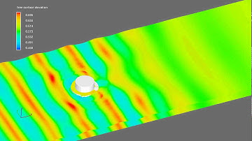 Gravity Based Structure Simulation
