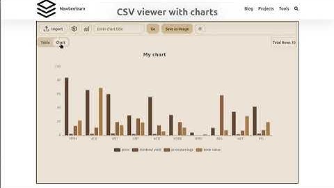 Csv Viewer Demo Video