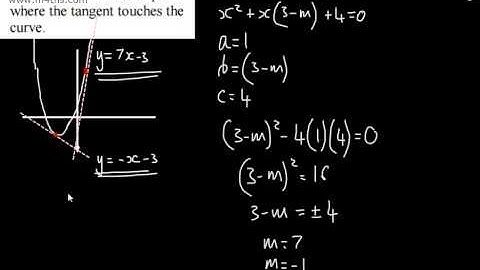 Core 1 - Discriminant 3 - Exam Style Questions 1 AS A Level Maths Edexcel OCR AQA quadratics