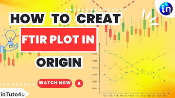 "How to Create FTIR Plot in Origin."
