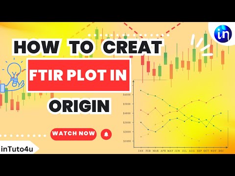 How to Create FTIR Plot in Origin in 2026.