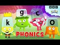 Learn to Read | Phonics for Kids | Letter Sounds - O, G, K, C