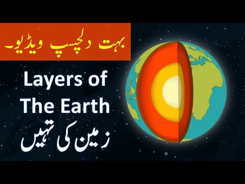 essay on earth in urdu