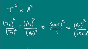 NCERT class 11th | Video Lecture solutions Gravitation | Exercise 8.14