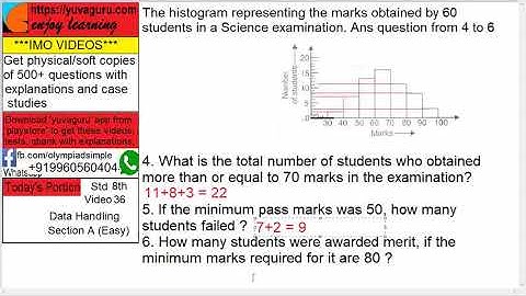 36 IMO Int Maths Olympiad Video Std 8 Data Handling free Video3 by Vishal Mantri +919960560404