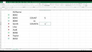 COUNT vs COUNTA in Excel | What's the Difference (With Easy Examples) | Excel Tutorial