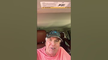 Stop living in fear about not filing  your tax return, you’re not going to jail.