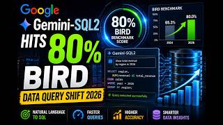 Gemini-SQL2 Hits 80% BIRD in 2026: Data Query Accuracy Jumps