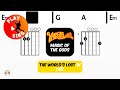 Vargas Blues Band - Magic of the gods | Scrolling Guitar Chords &amp; Lyrics