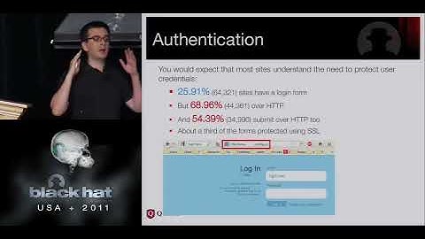 The Ultimate Study of Real Life SSL Issues   Ivan Ristic