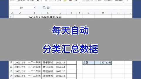 WPS Excel：每天自动汇总数据。 #wps #excel #办公技巧