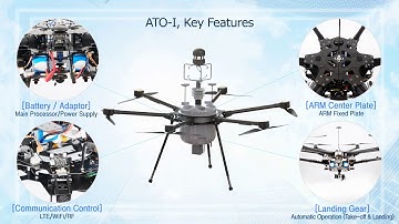 3S Solution Drone - ATO-I