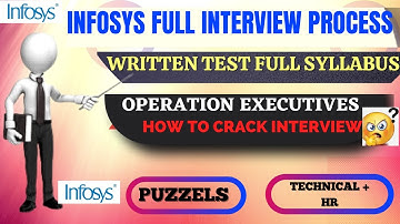 Infosys Full Recruitment Process | Operation Executive | Written Test | Puzzles | Interview Process