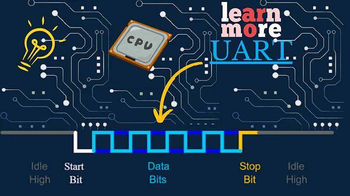 Understanding UART Communication Protcol: Features and Frame Explained Simply