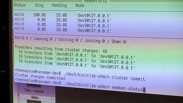 Austin NoSQL - Learn About Riak