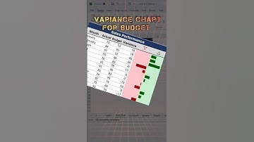 Excel Made Easy: Budget 2025 Guide for Beginners