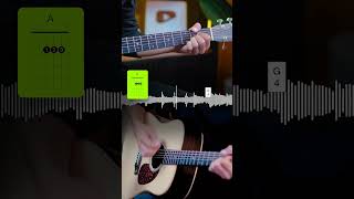 Vídeo de Medley Gospel