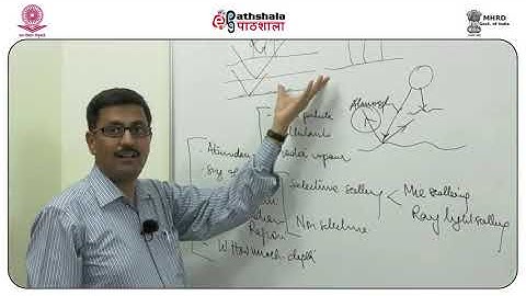 EMR radiation and its interactions with atmosphere and earth