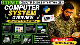 Computer System Overview Explained | Hardware, Software, CPU & Memory | CBSE Class 11 (083)