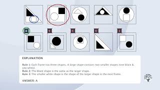 EPSO Abstract Reasoning task 4 - video explanation