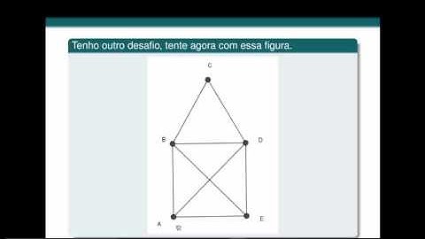 (03-TCC) Grafos Eulerianos