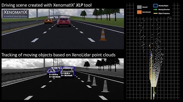 XenoLidar - Long Range Object Detection