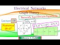 Lecture 19 Graph Theory: Network Equilibrium Equations (Numerical 06-07)