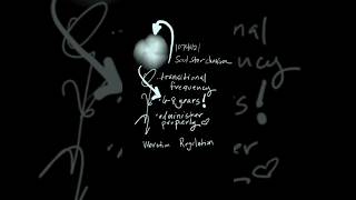 Is your Soul Star awakening? #1074Hz #SoulStarChakra #ConsciousnessEvolution