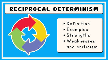 Reciprocal Determinism (Explained in 3 Minutes)