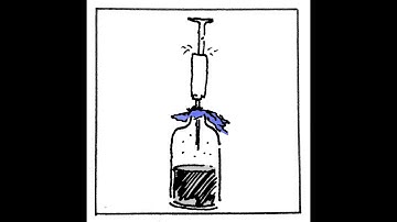 How to test for H2S on Location