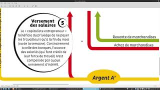 Origine del profitto secondo Marx by Maurizio Bisogno 9 views 6 months ago 6 minutes, 25 seconds