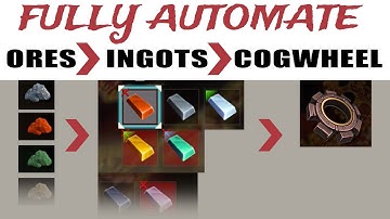 Craftopia Automate ORES INGOTS COGWEEL (Fully)