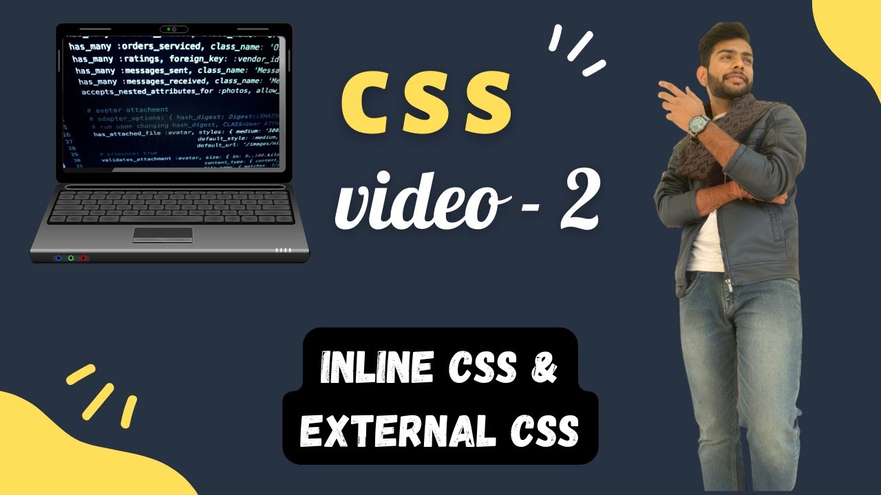 Video CSS. What is CSS. Id selector