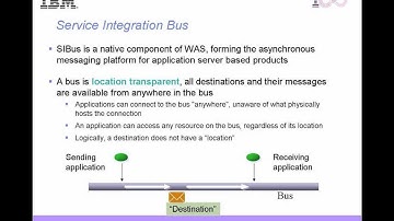 Service Integration Bus Basics