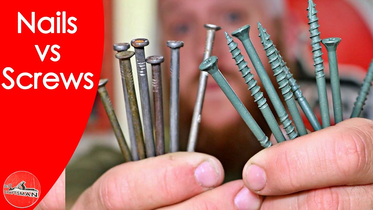 The Physics of Screws - | BS Fixings