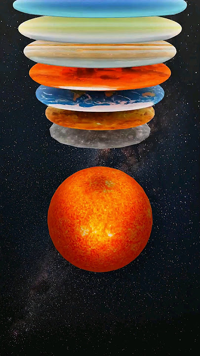 Sun vs Planets 3D Simulation ☀️🌌