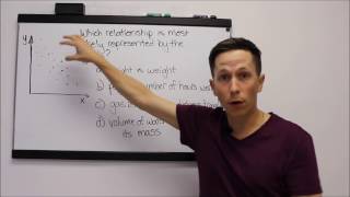 Information EQAO - Interpreting a Graph Guide