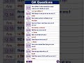 gk quiz short video update #quizgk #quiz #gkquiz #gsgeneral #gk #trending #viralvideo #shorts