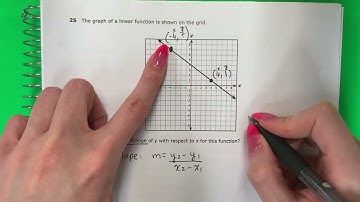 Algebra I STAAR 2021: Question 25: Finding the Rate of Change/Slope from a Graph
