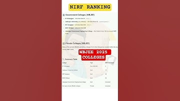 NIRF RANKING of WBJEE 2025 Colleges✅😱#nirf #wbjee #wbjee2025 #shorts