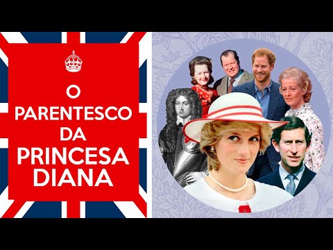 Vídeo: Camilla e Diana são parentes distantes?