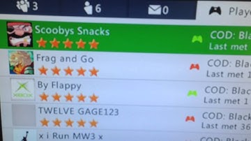 Packets dispute map 3 part 1