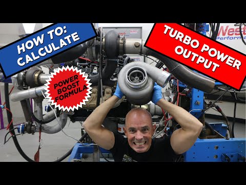 Video: Wat is HP turboboost?