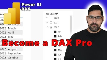 DAX Made Easy | Rolling 12 Month Total | Power BI for Beginners