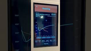 What Is A Coffee Roast Curve?