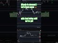 Bitcoin hits demand we looked for. Let’s hunt some bears ! #crypto #bitcointrading #tradingshorts
