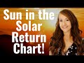 Your SOLAR RETURN SUN Shows the MOST IMPORTANT Influence for the YEAR AHEAD!