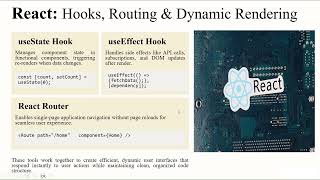 HomelyHub - MERN Stack Internship Project | HomelyHub Demo by Ananya R T | WebStack Academy 2025 screenshot 5