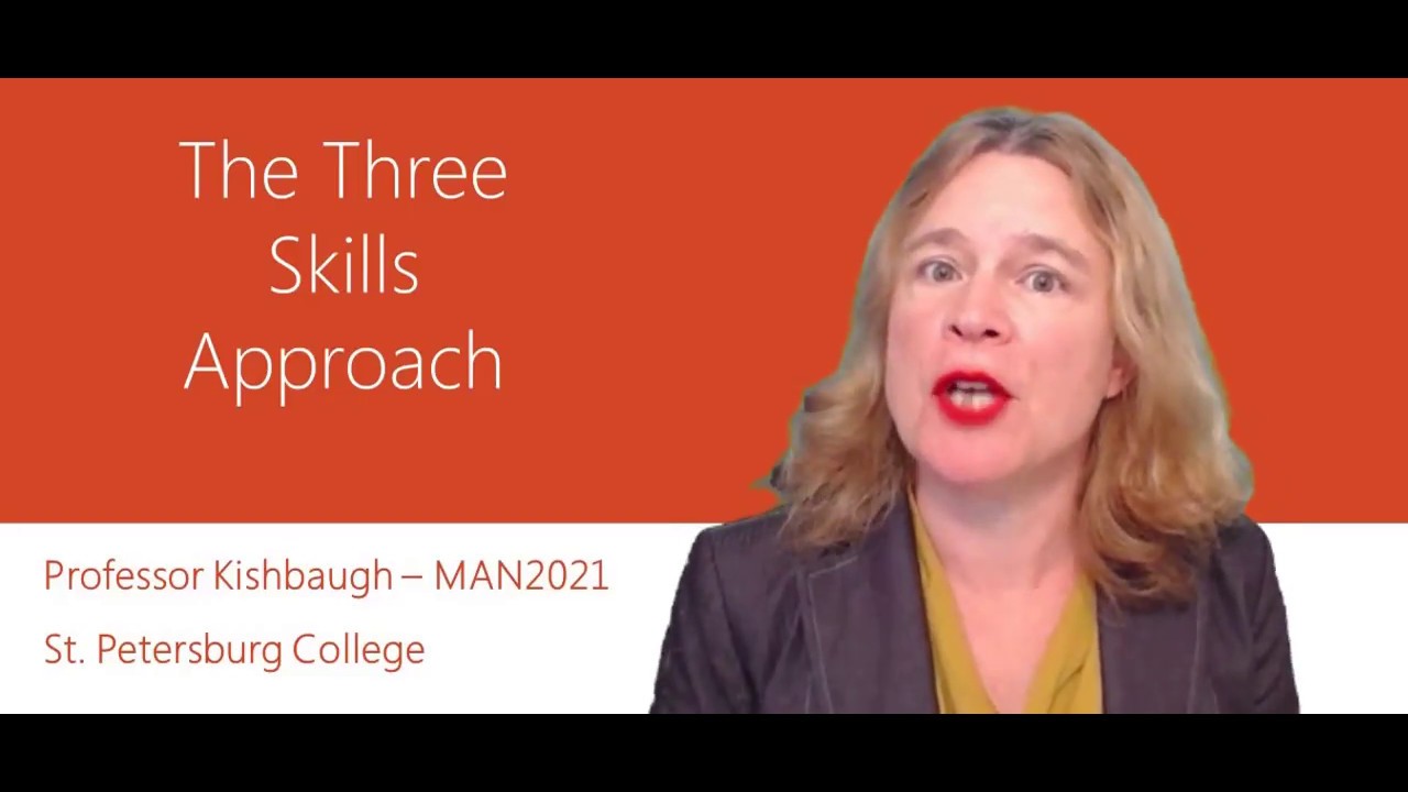 Three Skills Approach to Management