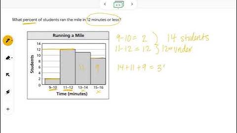 Histogram -Finding the percent of students example